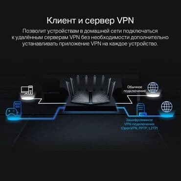 роутер кинетик гигабитный: Tp-link Archer AX80 супер роутер. Двухдиапазонный Wi‑Fi роутер AX6000 — 7