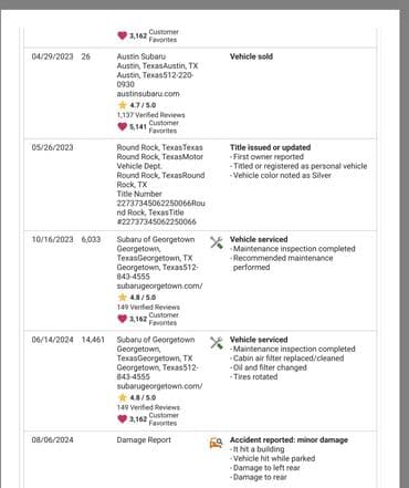 авто в рассрочку мурабаха бишкек: Subaru Ascent: 2023 г., 2.4 л, Вариатор, Бензин, Кроссовер — 9