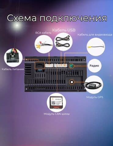 штатная магнитола бмв: Характеристики Описание Автомагнитола Android для камри 30- Магнитола — 7