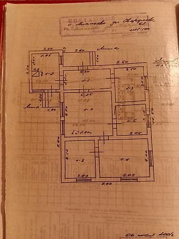 Жер тилкелерди ижарага берүү: 23 соток, Кызыл китеп — 3