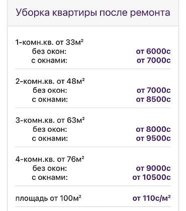 уборка коттеджа: Уборка помещений, | Уборка после ремонта, | Квартиры — 2
