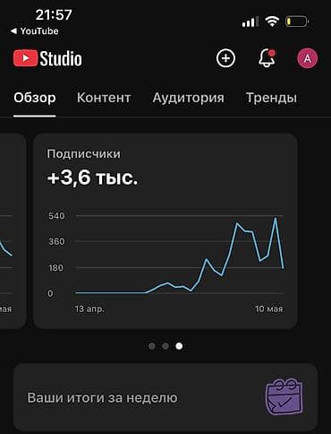 город оше: Всем салам алейкум продаю на ютубе a-kaynt 3700 живых не ботов причина — 2