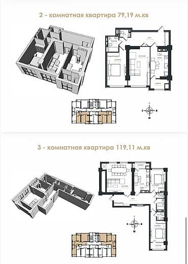 kant flat: 1 комната, 55 м², Элитка, 6 этаж, Готовая ПСО (под самоотделку) — 2