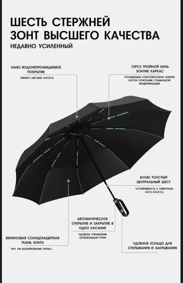 прозрачные зонтики купить: Зонт, Складной, Автоматический, Новый, Унисекс — 5