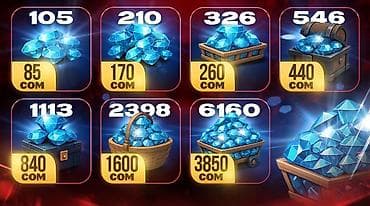 Пакеты: Пакет — 1