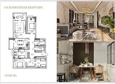 prime park: 4 комнаты, 1650 м², Элитка, 4 этаж, Готовая ПСО (под самоотделку) — 2