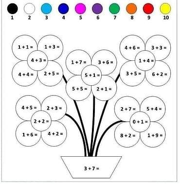 кухонные столы ош: Ищу подработку. Репетитор начальных классов : математика русский — 1
