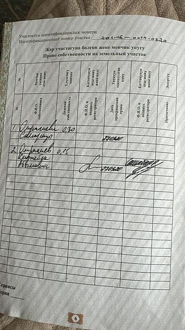 земля каракол: 47 соток, Для сельского хозяйства — 2