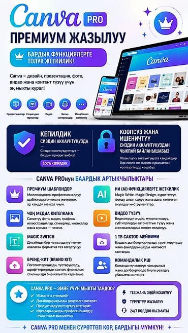 компьютер системник: Canva Pro — премиум‑подписка с полным доступом ко всем функциям для — 2