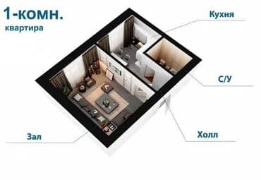 срочно продаётся 1 комнатная квартира в районе шлагбаум по улице кенсуйская 17 пересекает интергельпо: 1 комната, 23 м², Индивидуалка, 2 этаж, Евроремонт — 7