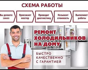 Ремонт холодильников на дому - Выезд мастера по адресу - Диагностика