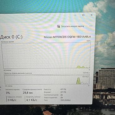 Аксессуары для ПК: Для программирования, Б/у, AMD Ryzen 7 — 8