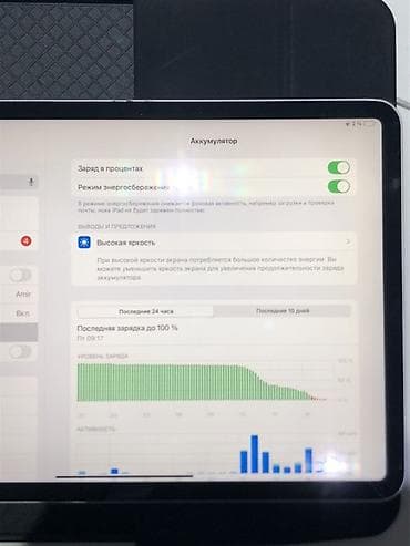 iphone 17 pro max 512 гб: IPad Pro 11 дюймов,серебряного цвета. Из минусов царапины,остальное в — 3