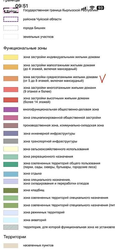 славян: 6 соток, Для строительства — 8