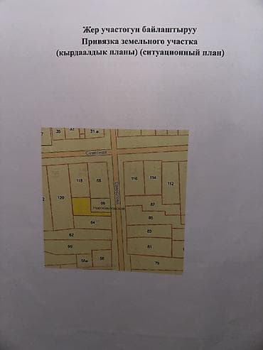 Недвижимость: 6 соток, Для строительства, Красная книга, Тех паспорт, Договор купли-продажи — 2