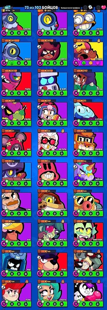 алиса лайт 2 бишкек: Аккаунт Brawl Stars Основное: - Ник: FONLY ITACHI - Тег профиля — 7