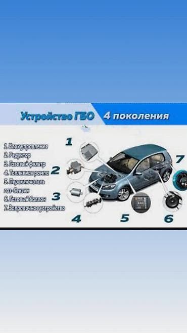 д8: Газобаллонное оборудование 4-го поколения — самый распространенный на — 2