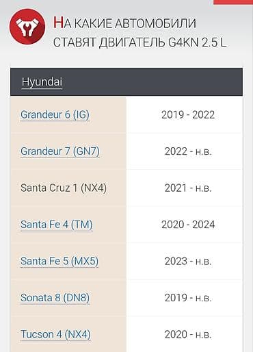 соната дн 8 2019: Hyundai Sonata: 2020 г., 2.5 л, Автомат, Бензин, Седан — 4