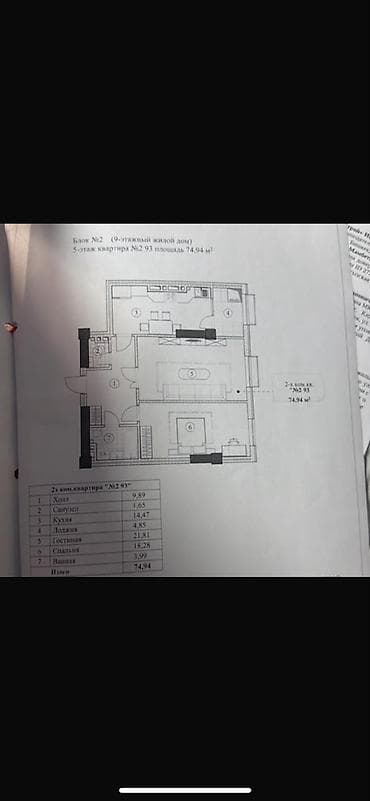 2 комнаты, 75 м², Кызыл Аскер Элитка, 5 этаж, ПСО (под самоотделку)