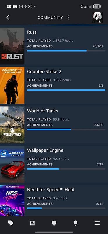 ps 5 новый: Продам игровой Steam-аккаунт. Основные данные по библиотеке и — 3