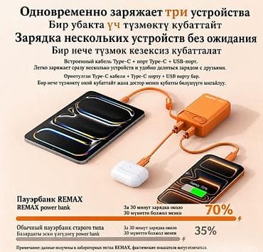 magsafe 3: Внешний аккумулятор Powerbank Remax T132 65W 11850 mAh купить в — 5