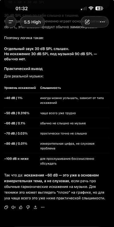 Усилители звука: Оригинал с лучшими характеристиками Весь диапазон без порчи качества! — 4