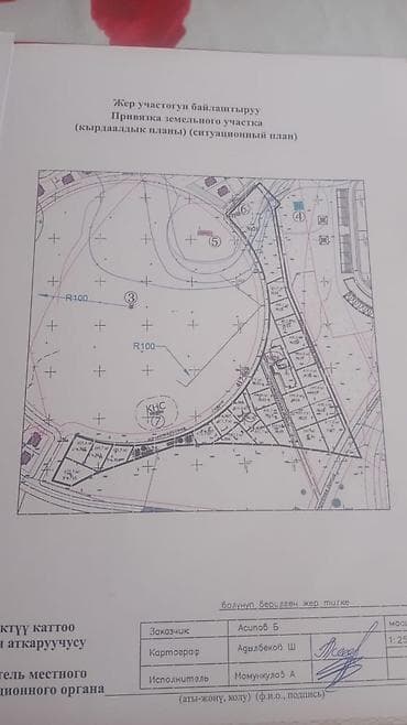 газ в дом: 5 соток, Красная книга — 4