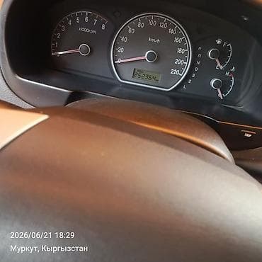 машина туксон: Hyundai Avante: 2008 г., 1.6 л, Автомат, Бензин, Седан — 7
