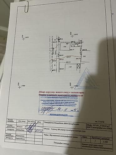 дом в аренду: 4 соток Для бизнеса, Газ, Электричество, Водопровод — 5