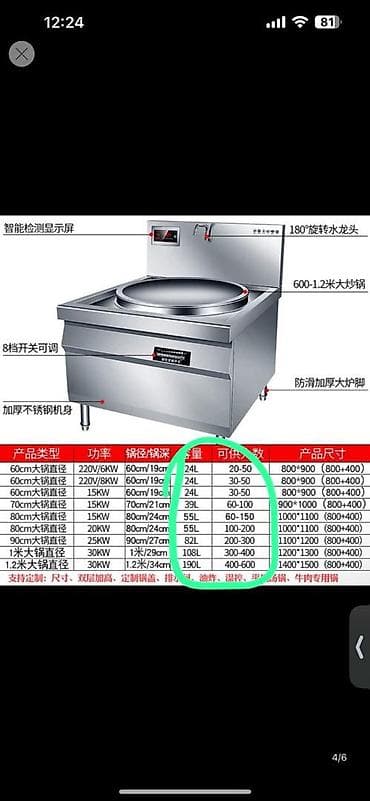 redmi note 11 ultra: Морозильник, Новый — 3