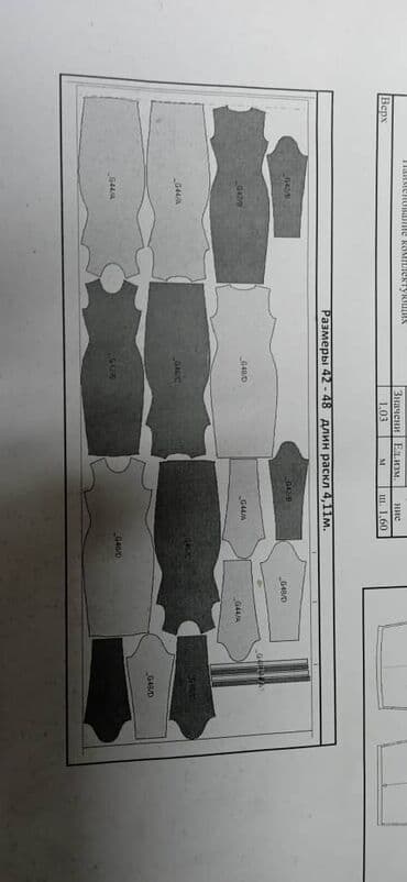 закройщик вакансии: Закройщик — 4