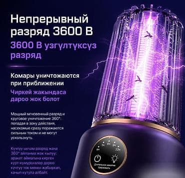study lamp: Москитная сетка — 9