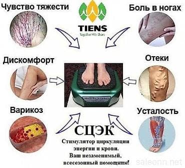 Спорт и отдых: Стимулятор циркуляции энергии и крови TIENS (СЦЭК), модель S-780 — 3