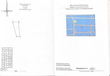 6 соток, Бизнес үчүн, Кызыл китеп, Техпаспорт