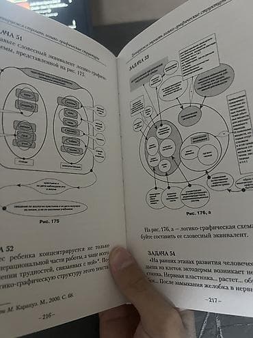 подсознание может всё: Книга про мозги 🧠 — 2