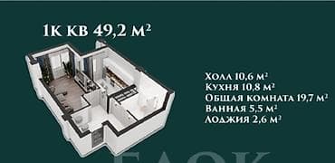 квартиры 1 комнатный: 1 комната, 49 м², Элитка, 4 этаж, Готовая ПСО (под самоотделку) — 3