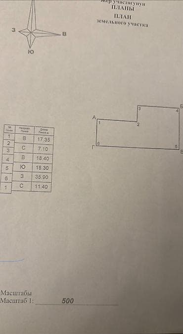 24: 5 соток, Для бизнеса, Красная книга — 1