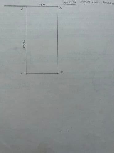 продаётся дом кара балта: 2900 соток, Для сельского хозяйства, Красная книга — 1