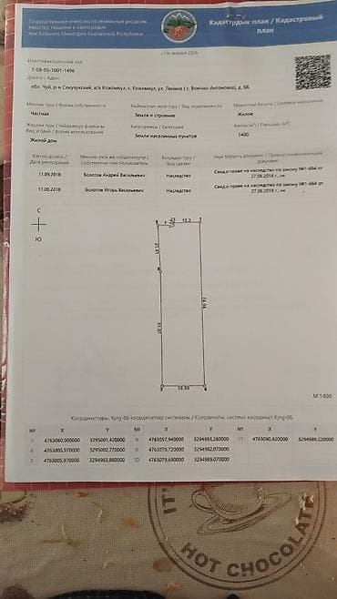 жер сат: 14 соток, Курулуш, Кызыл китеп, Техпаспорт — 2