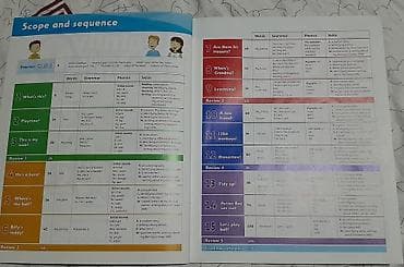 third edition solution: Комплект учебных материалов по английскому Oxford University Press — 3