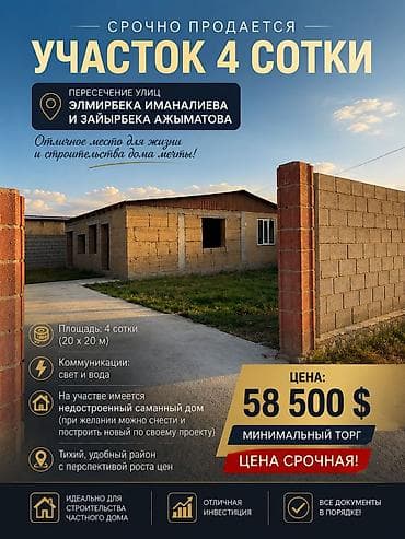 ош к: 4 соток, Для строительства, Тех паспорт, Договор купли-продажи — 1