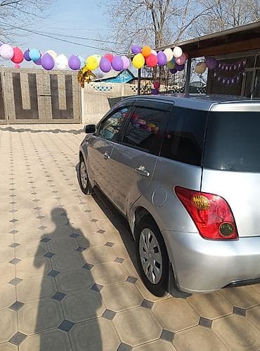 тайота хайландер 2002: Toyota Ist: 2002 г., 1.3 л, Автомат, Бензин, Хэтчбэк — 3