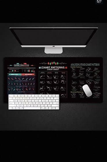 бу чехол: Коврик для стола/мыши с подсказками по трейдингу - Большой настольный — 1