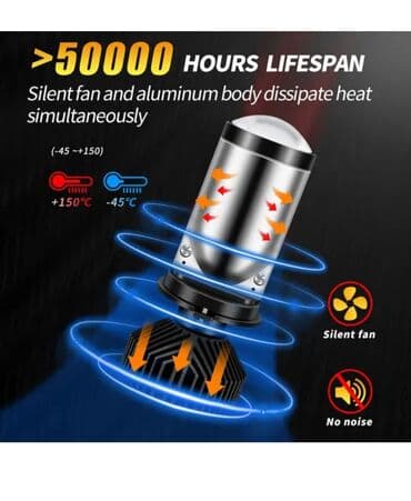 фара нью райс: Комплект передних фар Новый, Оригинал — 2