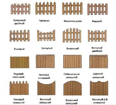 купить школьную доску для начальных классов: Декоративные заборы. Забор штакетник для сада. Забор для детского — 6