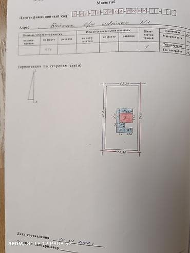 Продажа участков: 5 соток, Для строительства, Красная книга — 2