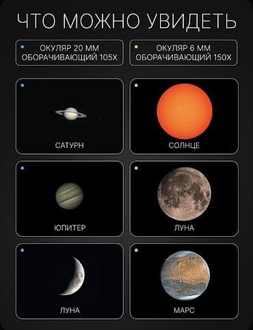мета 3 очки: Рефракторный телескоп с увеличением до 180x Особенности: - Оптика — 3