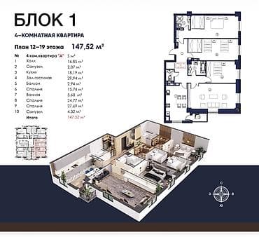 Строится, Элитка, 3 комнаты, 117 м² — 2