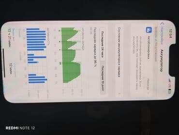 яндекс станция лайт 2 бишкек: IPhone 13 Pro, Б/у, 256 ГБ, Matte Silver, Зарядное устройство, Защитное стекло, Чехол, 83 % — 6