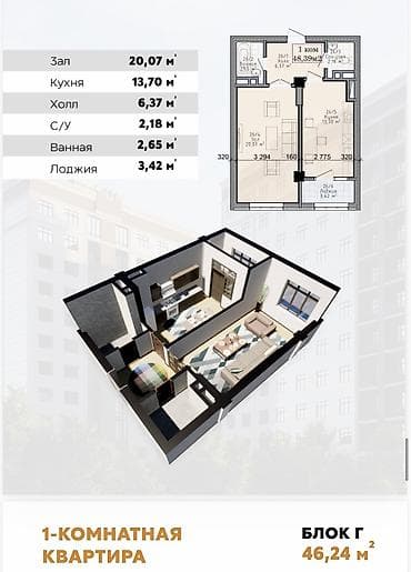 Недвижимость: 1 комната, 46 м², Ошский мкр., Элитка, 9 этаж, ПСО (под самоотделку) — 3